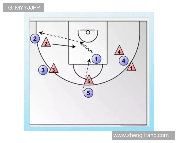 重庆篮球队进攻战术解析与球队发展现状深度剖析